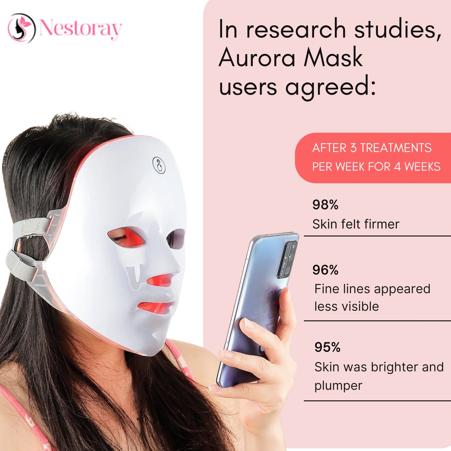Aurora Mask™
