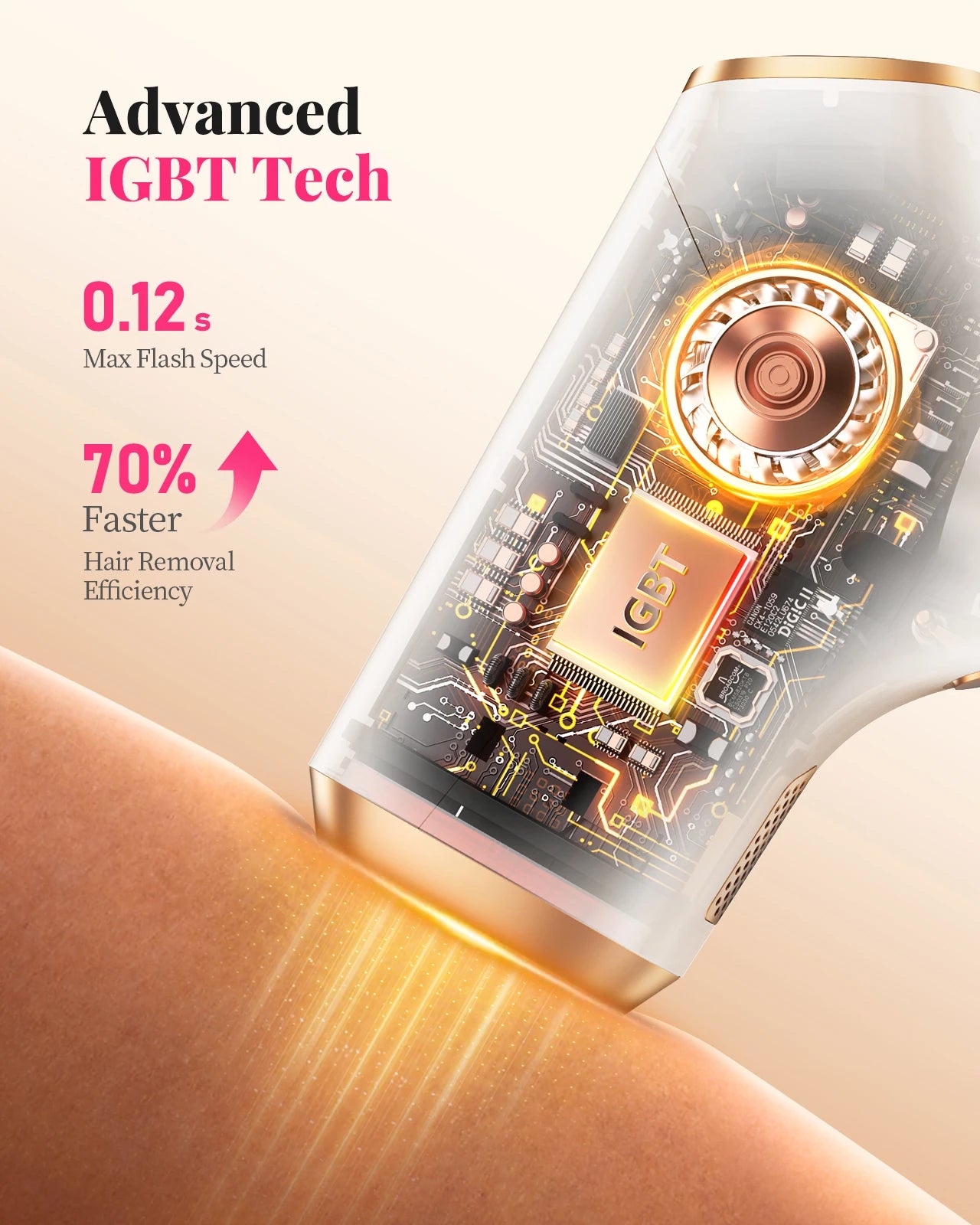 990,000 Flashes IPL Laser Hair Removal – Painless & Permanent