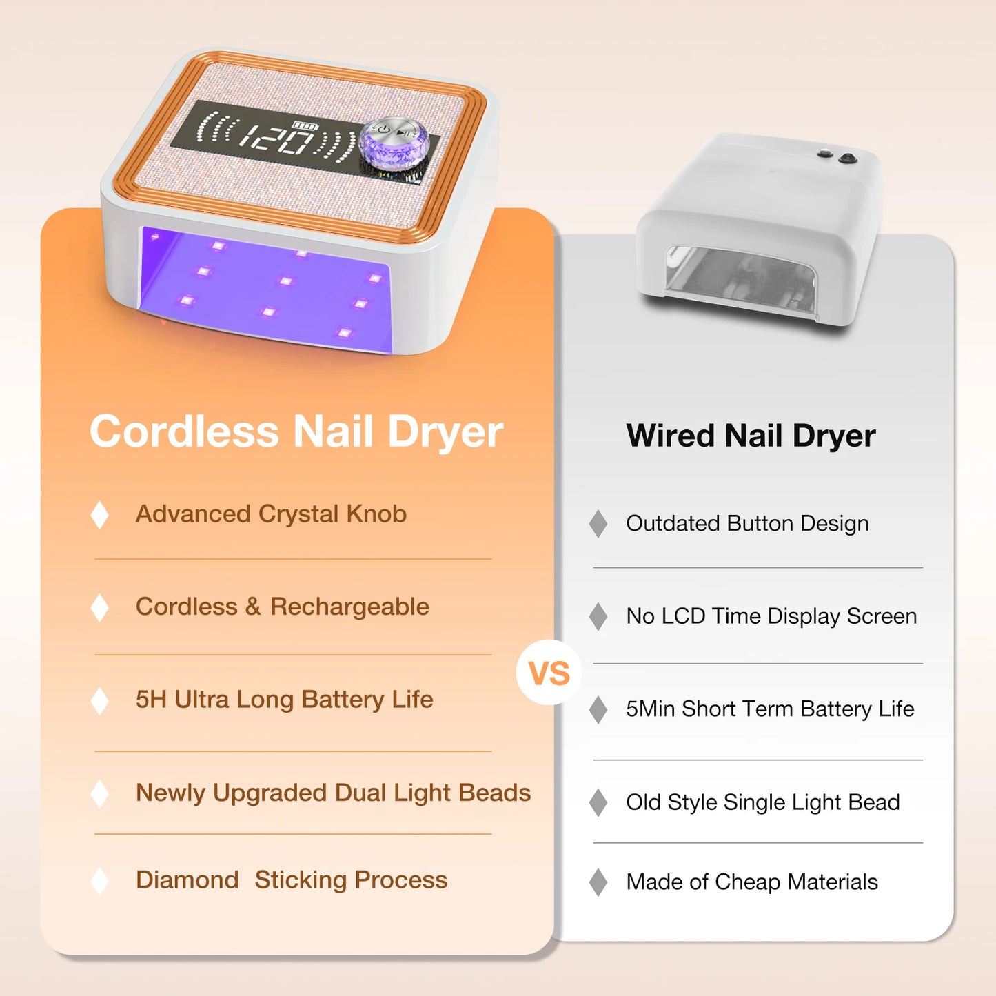 268W Cordless UV Nail Lamp – Sparkling Salon-Quality Nails Anywhere