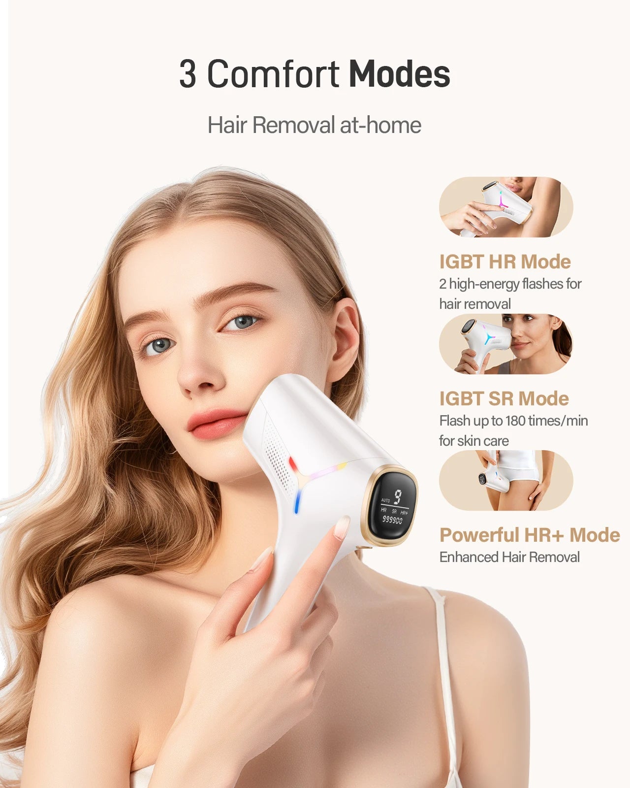 990,000 Flashes IPL Laser Hair Removal – Painless & Permanent