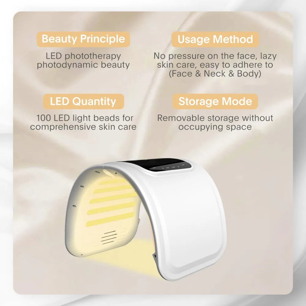 LED Red & Blue Light Therapy Face Mask – Rejuvenation & SPA Tool for Face & Neck