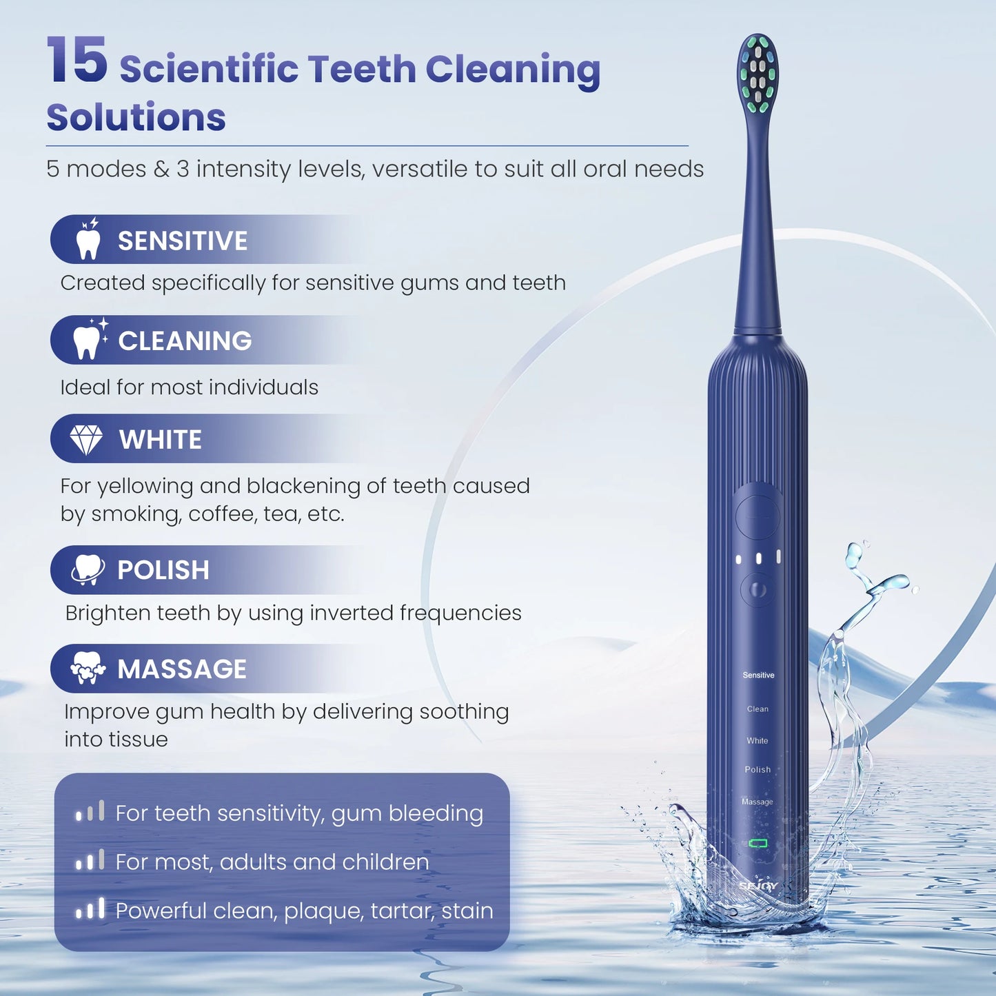 Sejoy Sonic Electric Toothbrush – Ultra Whitening, 5 Modes