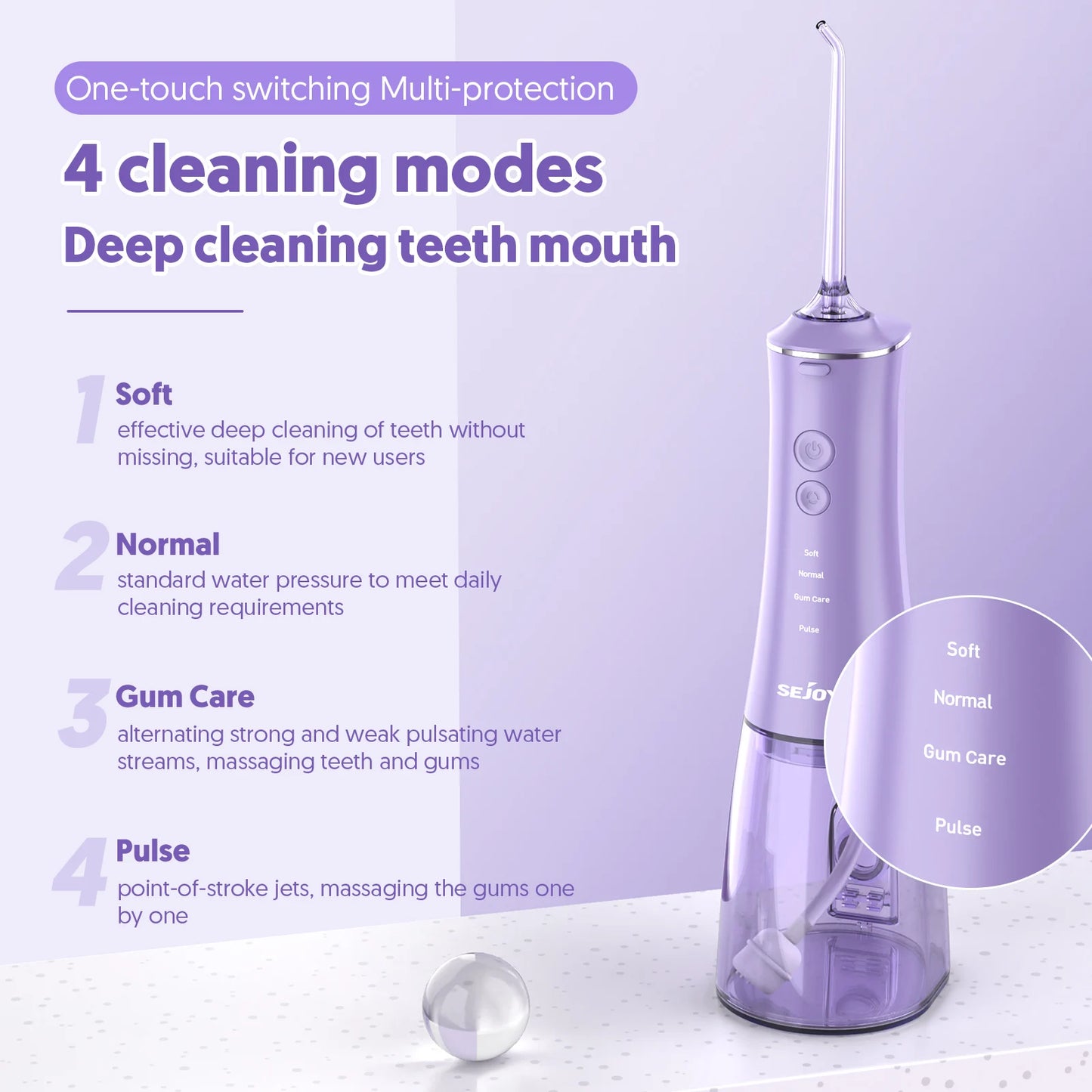 Sejoy Cordless Oral Irrigator – Portable Water Flosser