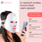 Aurora Mask™