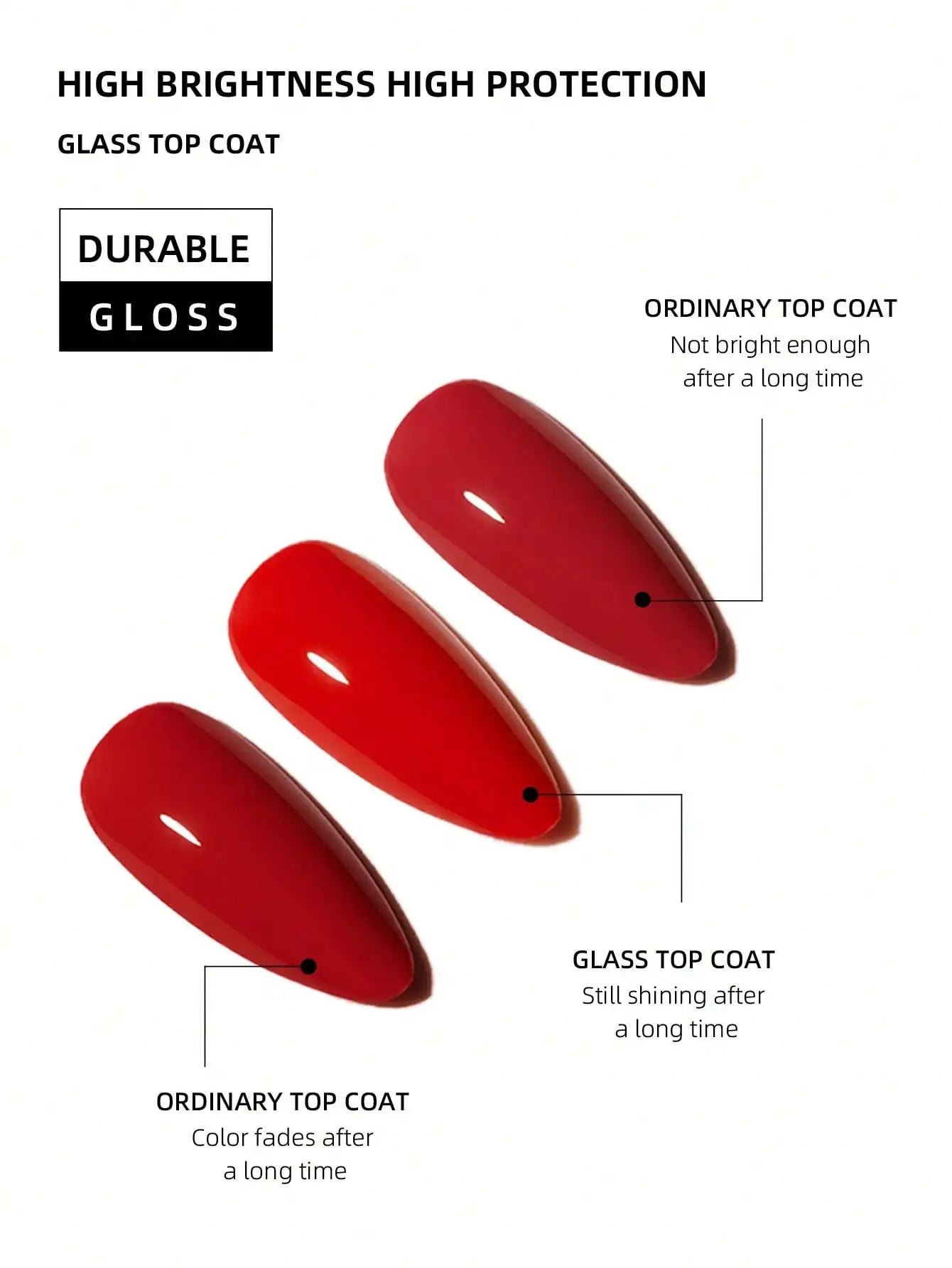 XEIJAYI 15ml Glass Top Coat – Long-Lasting Gloss & Nail Strength