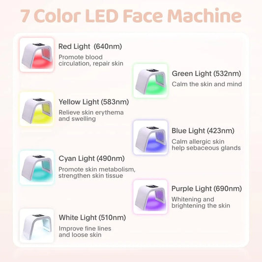 7-in-1 LED Light Therapy Device – Red Light Therapy for Face, Neck, Body & Hands