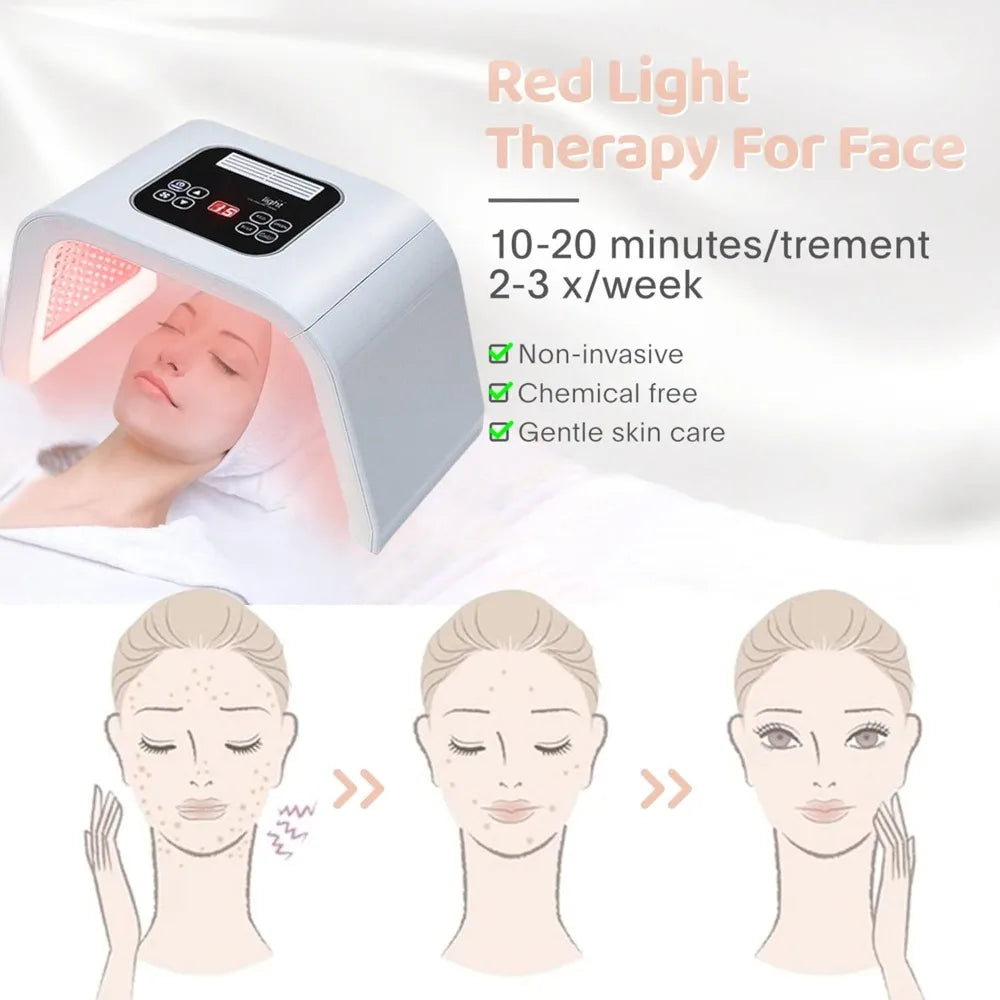 7-in-1 LED Light Therapy Device – Red Light Therapy for Face, Neck, Body & Hands