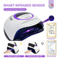 SAVILAND 300W UV LED Nail Lamp – Powerful & Professional Gel Nail Curing