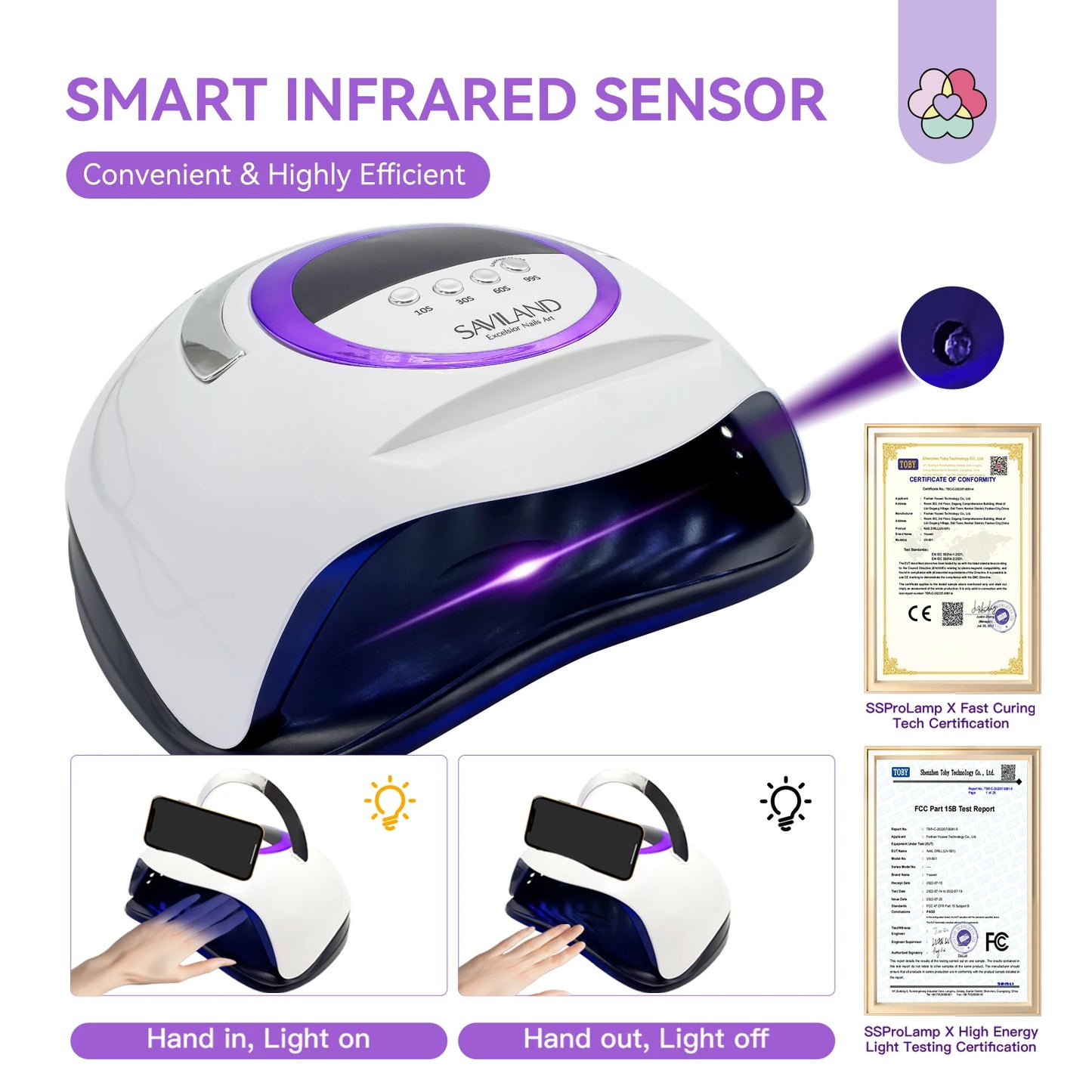SAVILAND 300W UV LED Nail Lamp – Powerful & Professional Gel Nail Curing