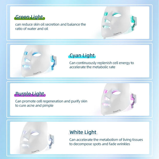7-Color LED Photon Therapy Facial Mask – Red Light Therapy for Skin Rejuvenation