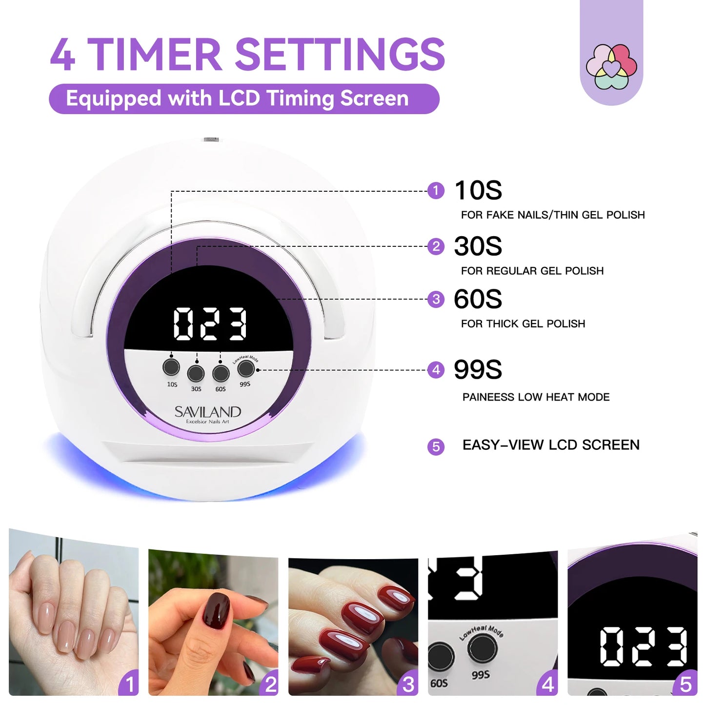 SAVILAND 300W UV LED Nail Lamp – Powerful & Professional Gel Nail Curing
