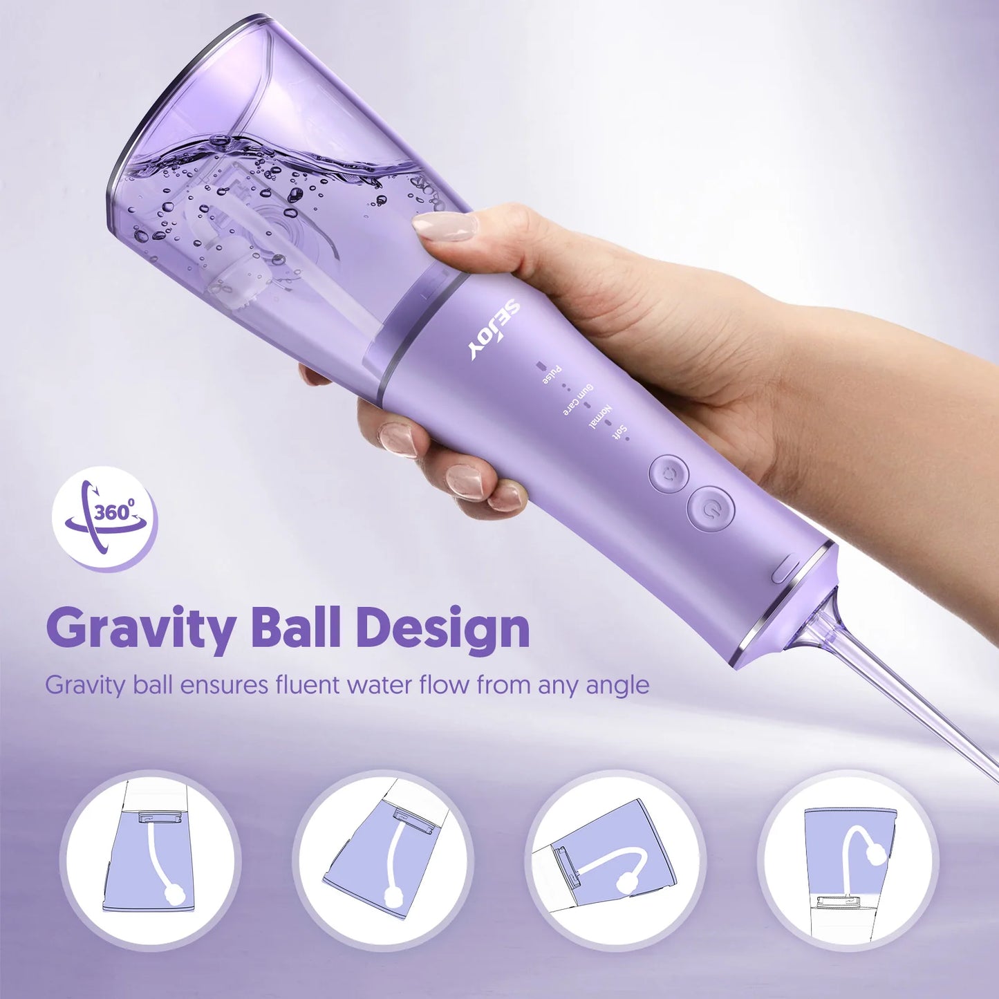 Sejoy Cordless Oral Irrigator – Portable Water Flosser