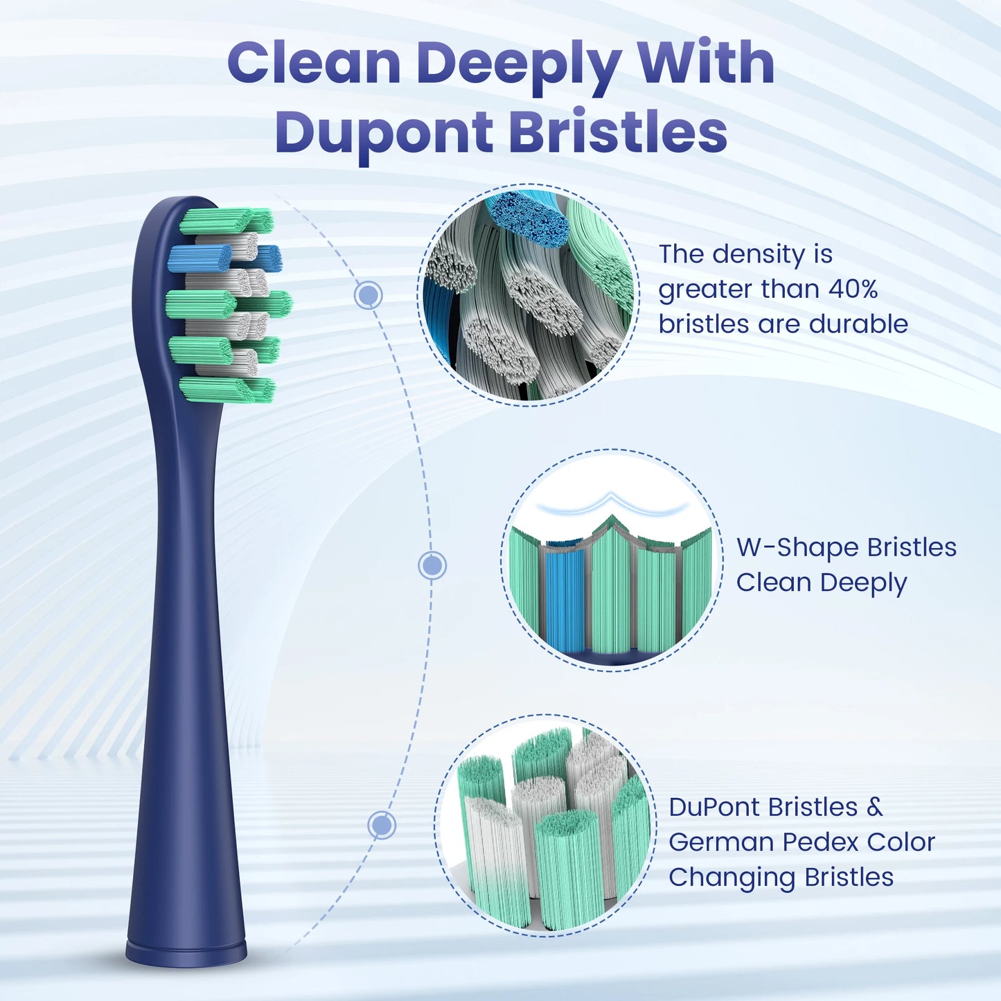 Sejoy Sonic Electric Toothbrush – Ultra Whitening, 5 Modes
