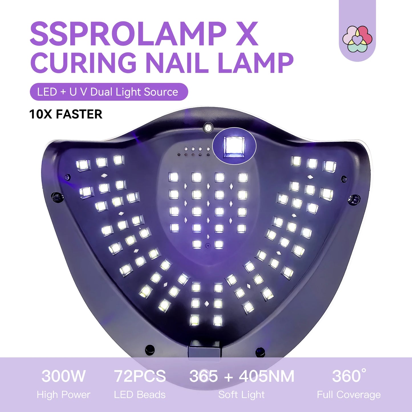 SAVILAND 300W UV LED Nail Lamp – Powerful & Professional Gel Nail Curing