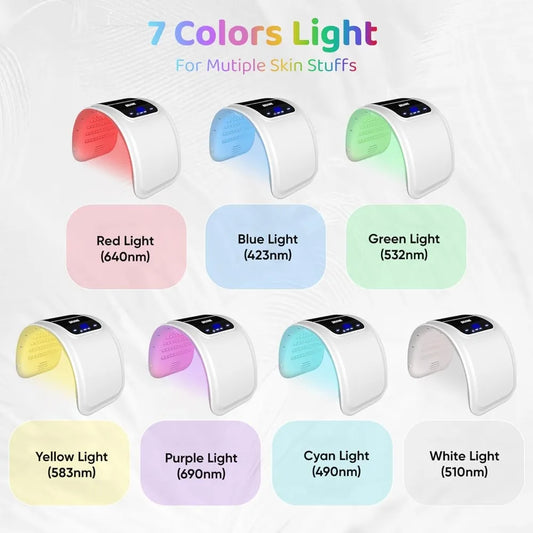 LED Red & Blue Light Therapy Face Mask – Rejuvenation & SPA Tool for Face & Neck