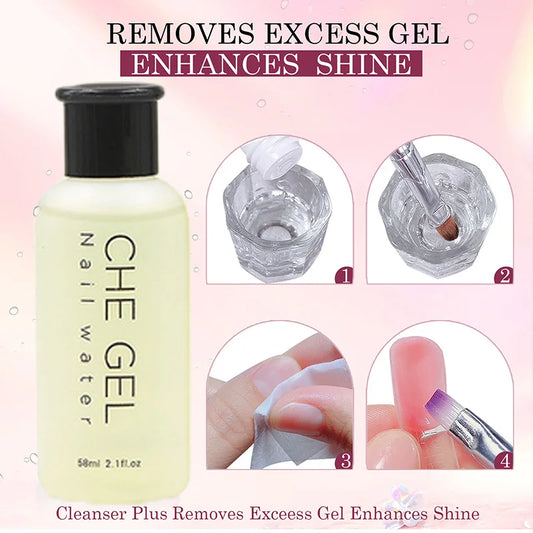 Poly Nail Extension Gel Kit Starter – All-in-One Nail Art Solution