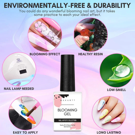 Makartt Clear Blooming Gel – Glossy, Long-Lasting Nail Art