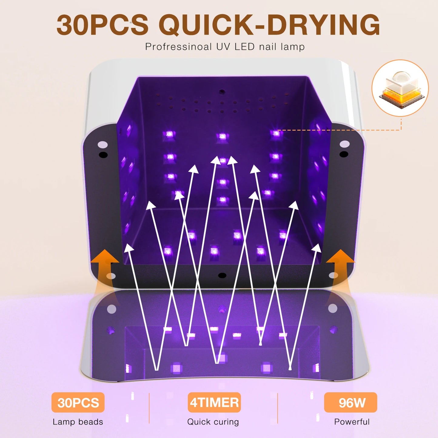 268W Cordless UV Nail Lamp – Sparkling Salon-Quality Nails Anywhere